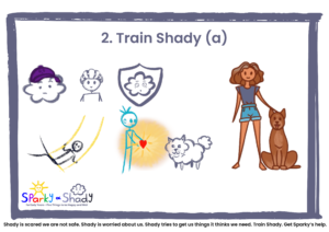 2. Train Shady