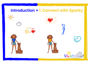 Lesson 1 – Introduction + Connect with Sparky