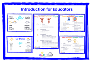 Introduction for Educators